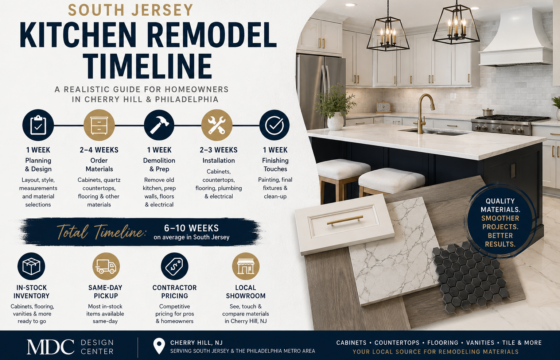 How Long Does a Kitchen Remodel Take in South Jersey?